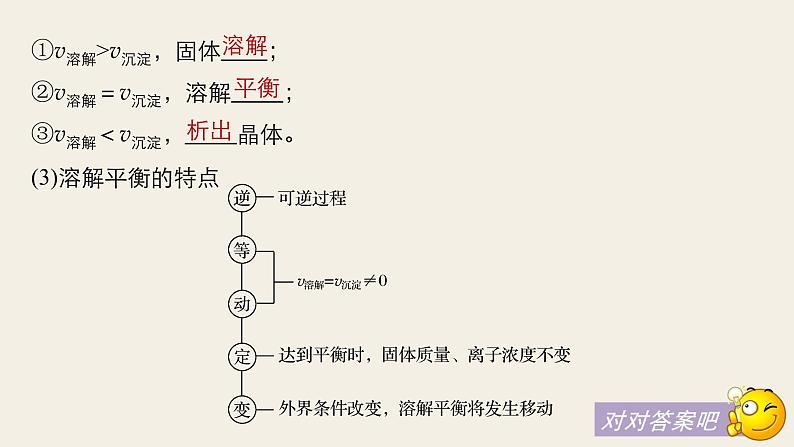 高考化学(人教)大一轮学考复习考点突破课件:第八章 水溶液中的离子平衡 第29讲第6页