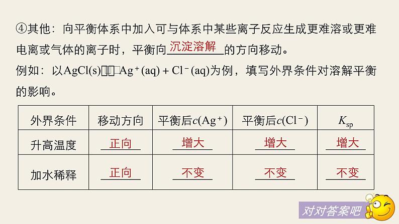 高考化学(人教)大一轮学考复习考点突破课件:第八章 水溶液中的离子平衡 第29讲第8页