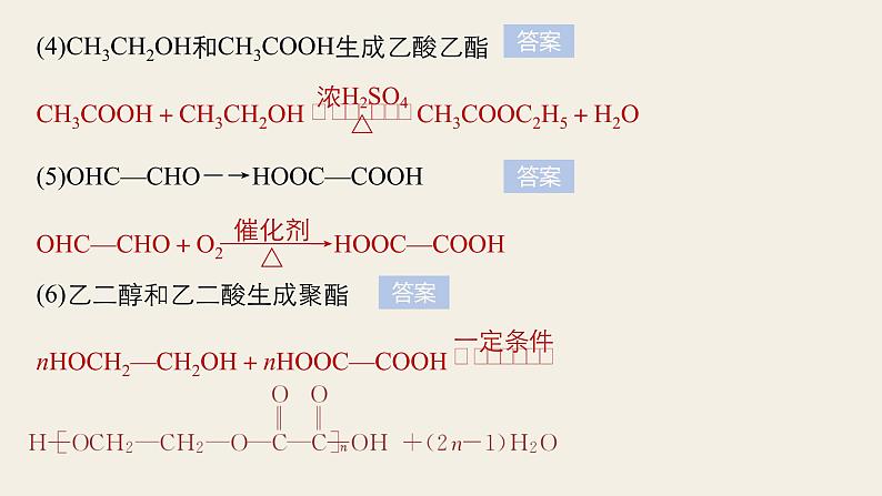 高考化学(人教)大一轮学考复习考点突破课件:第十一章 有机化学基础(选考) 本章重要有机物之间的转化关系04