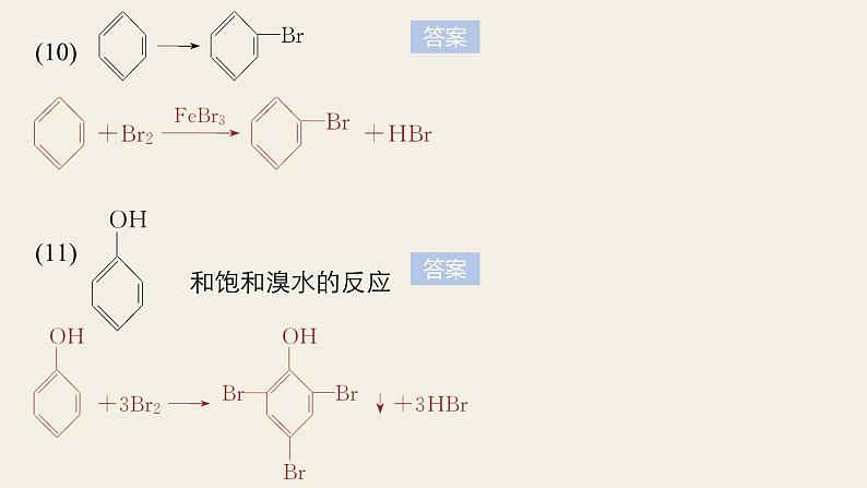 高考化学(人教)大一轮学考复习考点突破课件:第十一章 有机化学基础(选考) 本章重要有机物之间的转化关系06