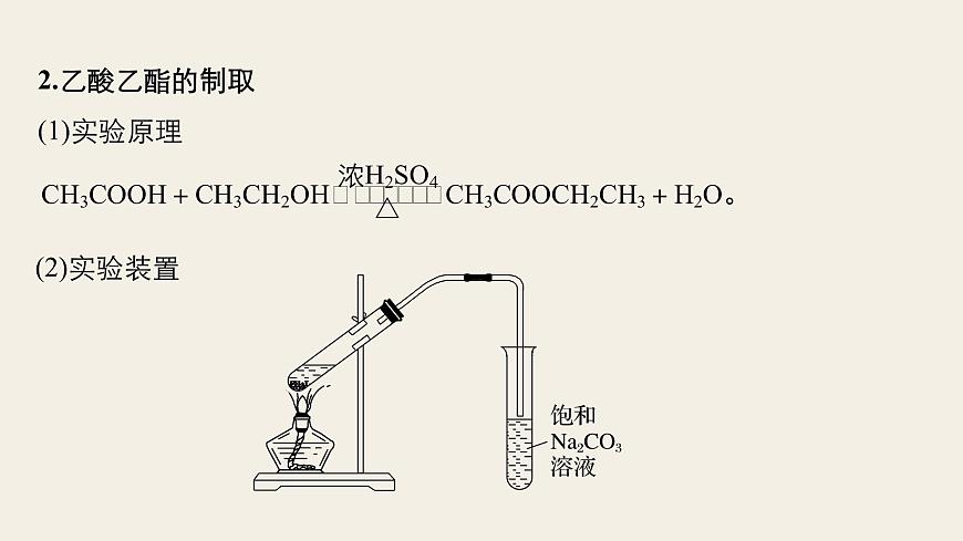 高考化學(xué)(人教)大一輪學(xué)考復(fù)習(xí)考點(diǎn)突破課件:第九章 有機(jī)化合物 第31講第8頁