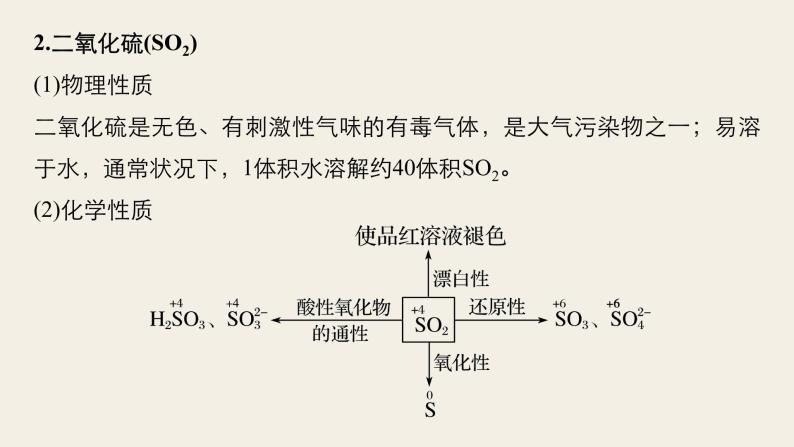 高考化学（人教）大一轮学考复习考点突破课件：第四章　非金属及其化合物 第16讲07