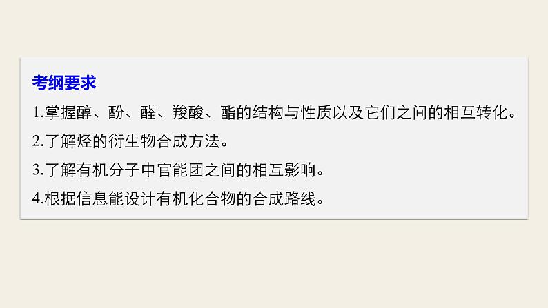 高考化学(人教)大一轮学考复习考点突破课件:第十一章 有机化学基础(选考) 第35讲02