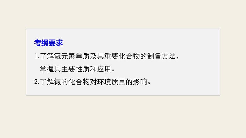 高考化学(人教)大一轮学考复习考点突破课件:第四章 非金属及其化合物 第17讲第2页