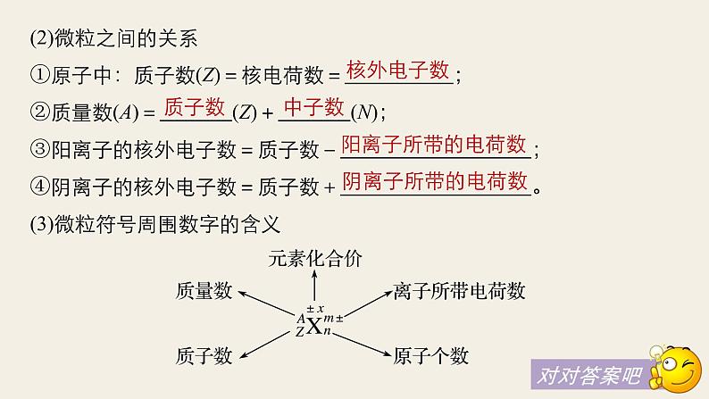 高考化学(人教)大一轮学考复习考点突破课件:第五章 物质结构 元素周期律 第18讲06