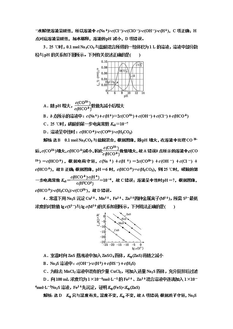 高考化学专题复习 跟踪检测(四十二) 水溶液中离子平衡的两类特殊图像(含解析)第2页