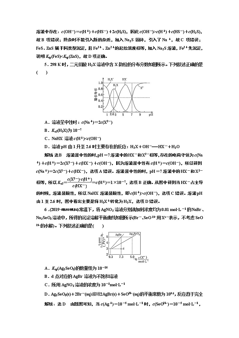 高考化学专题复习 跟踪检测(四十二) 水溶液中离子平衡的两类特殊图像(含解析)第3页