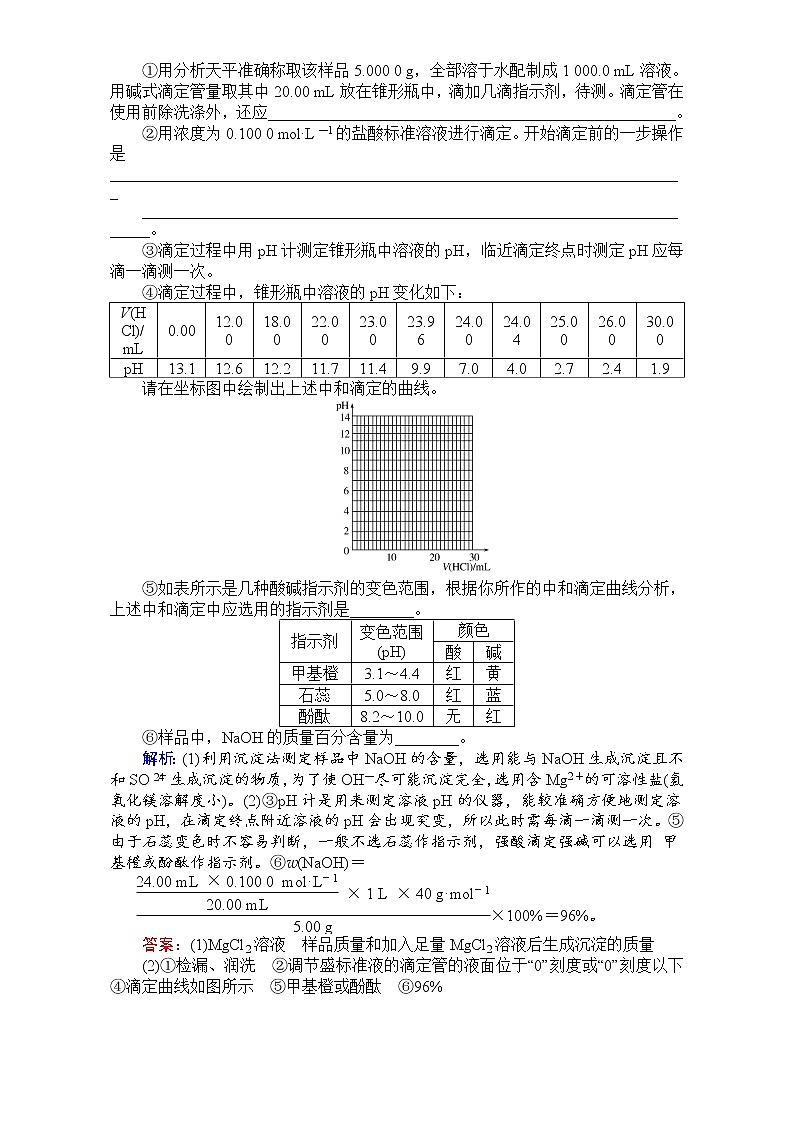 2018高考化学(人教)一轮复习全程构想(检测)-第八章 水溶液中的离子平衡 课时作业27 Word版含解析03