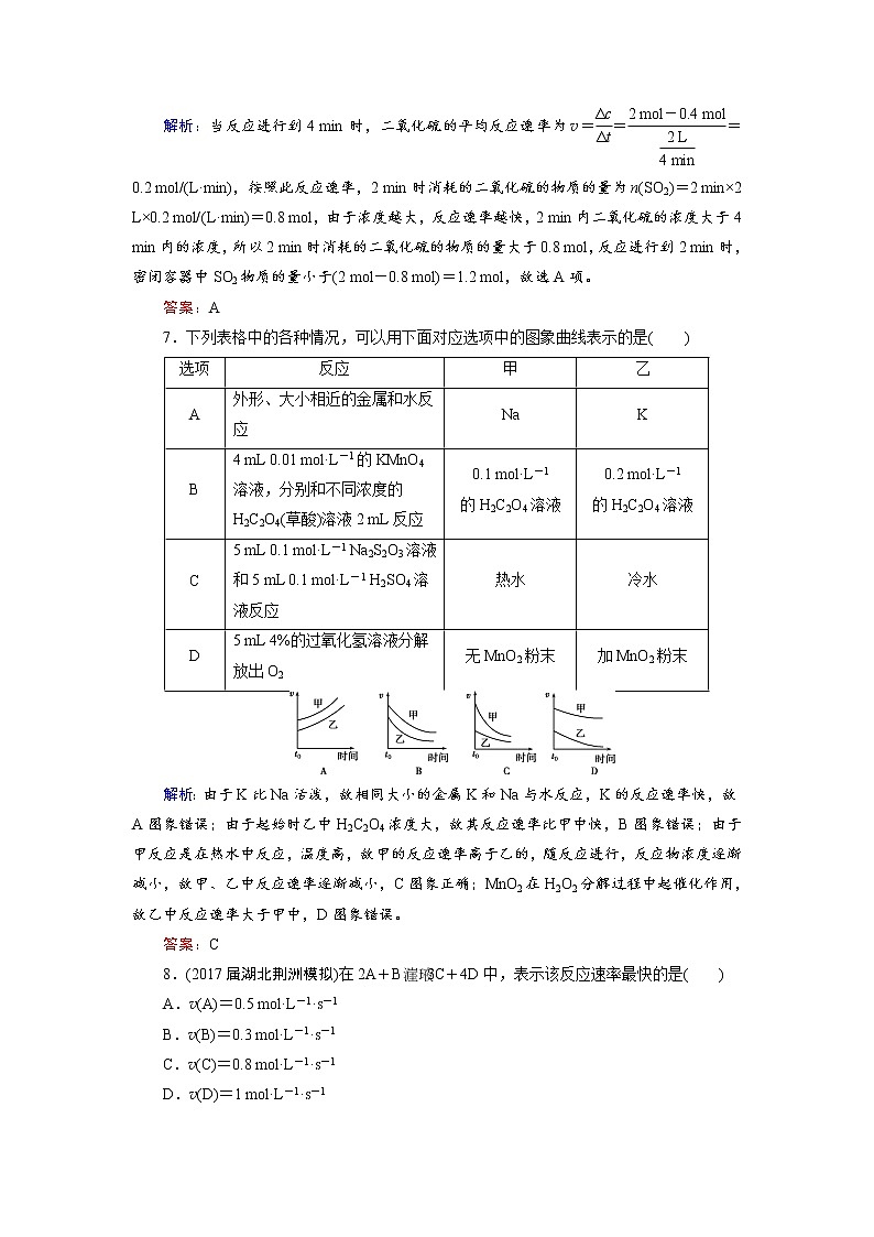 2018年高考化学总复习 课时跟踪检测 二十一 化学反应速率及其影响因素 Word版含答案03