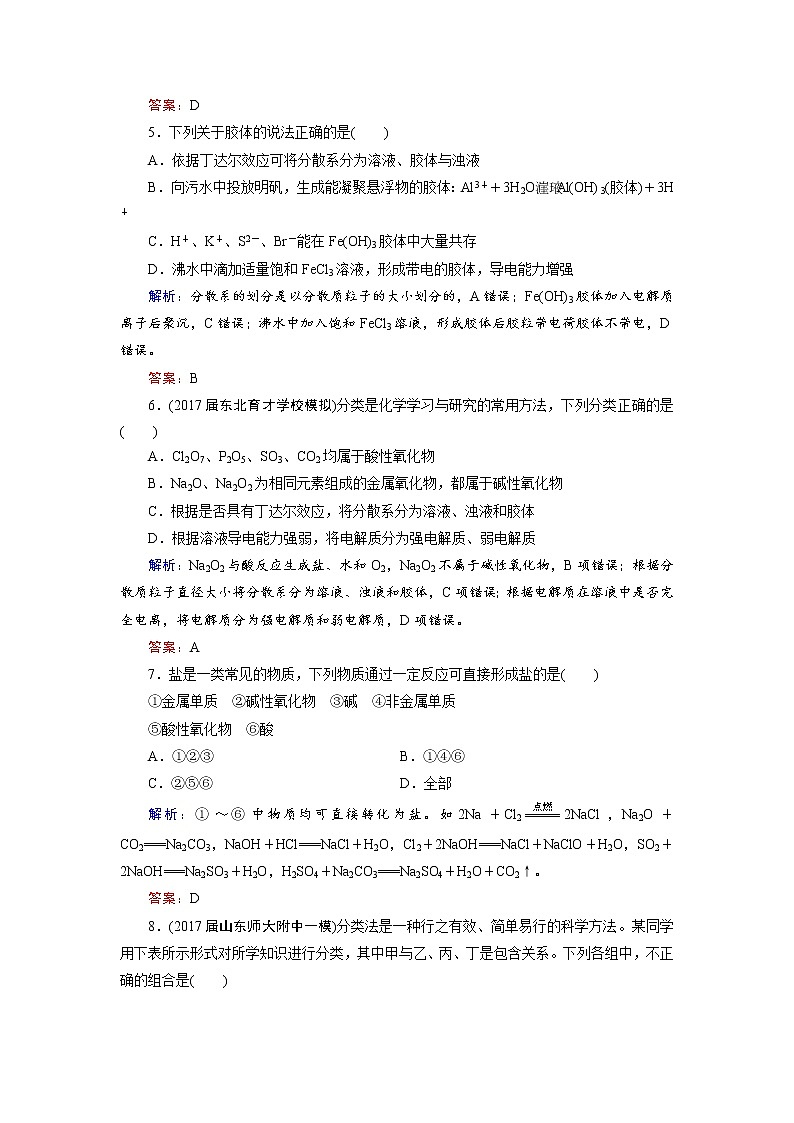 2018年高考化学总复习 课时跟踪检测 三 物质的分类 Word版含答案02