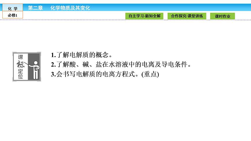 高中化學(xué)（人教版）必修1課件：第二章 化學(xué)物質(zhì)及其變化 2.2.1 課件第2頁(yè)