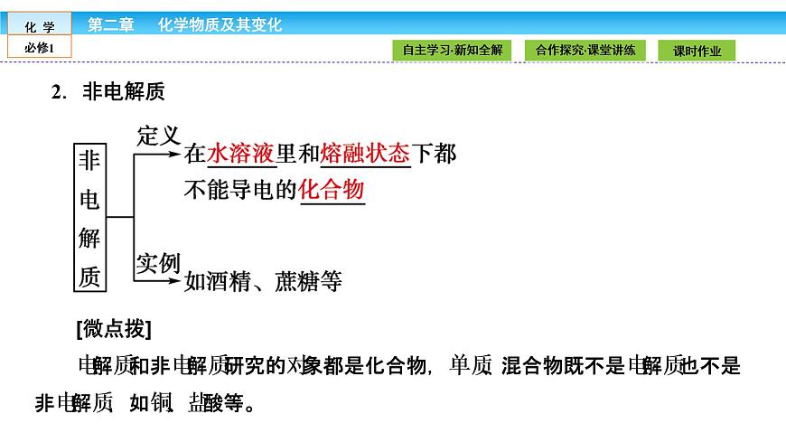 高中化學(xué)（人教版）必修1課件：第二章 化學(xué)物質(zhì)及其變化 2.2.1 課件第5頁(yè)