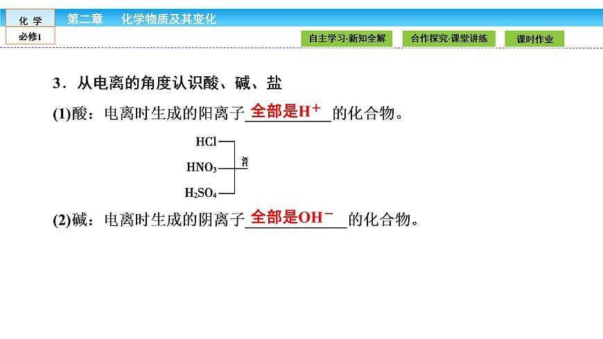 高中化學(xué)（人教版）必修1課件：第二章 化學(xué)物質(zhì)及其變化 2.2.1 課件第8頁(yè)