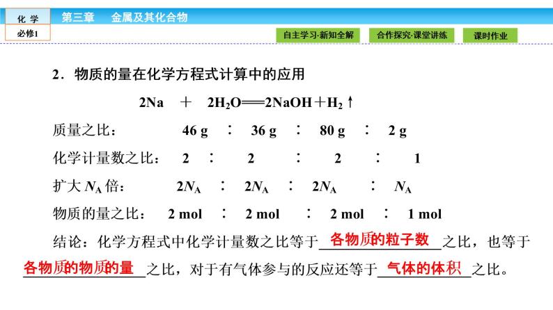 高中化学（人教版）必修1课件：第三章 金属及其化合物 3.1.208