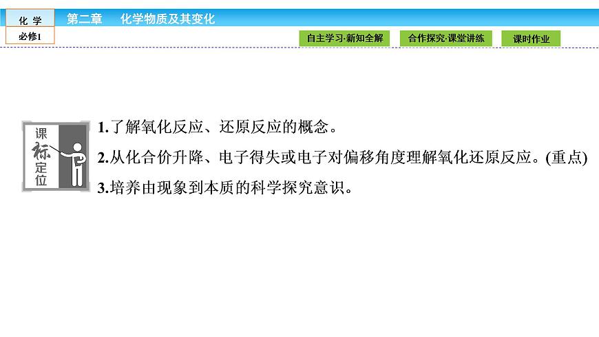 高中化學(xué)（人教版）必修1課件：第二章 化學(xué)物質(zhì)及其變化 2.3.1第2頁(yè)