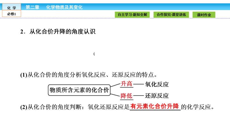 高中化学（人教版）必修1课件：第二章 化学物质及其变化 2.3.105