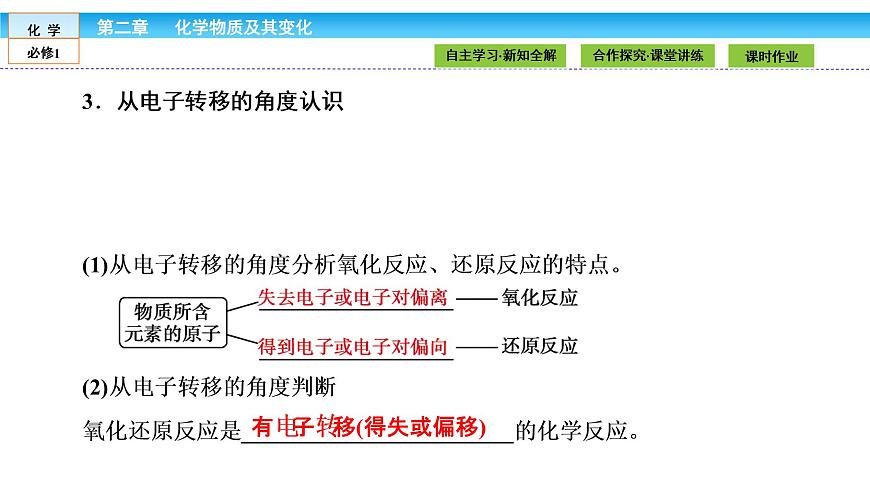 高中化學(xué)（人教版）必修1課件：第二章 化學(xué)物質(zhì)及其變化 2.3.1第6頁(yè)