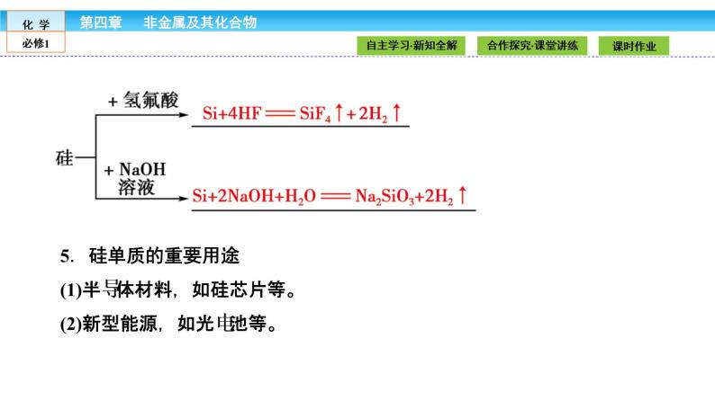 高中化学（人教版）必修1课件：第四章 非金属及其化合物 4.107