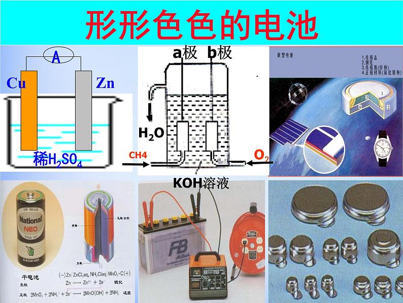 高中化学 4.2《化学电源》课件1 新人教版选修402