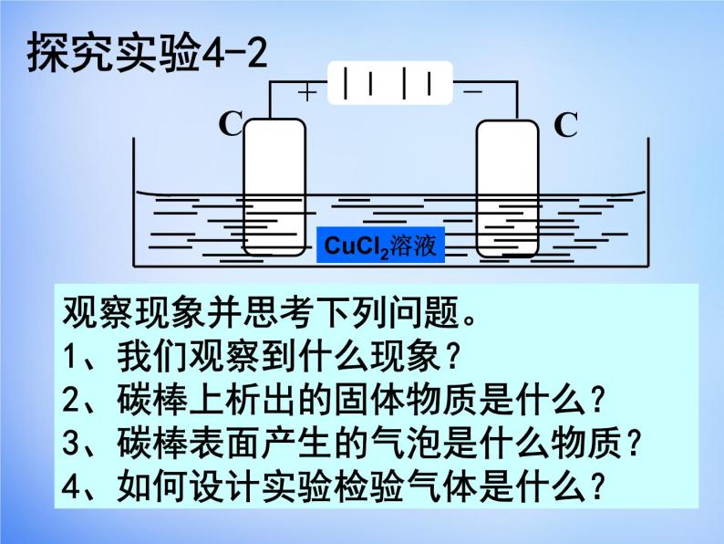 高中化学 4.3《电解池》课件2 新人教版选修405