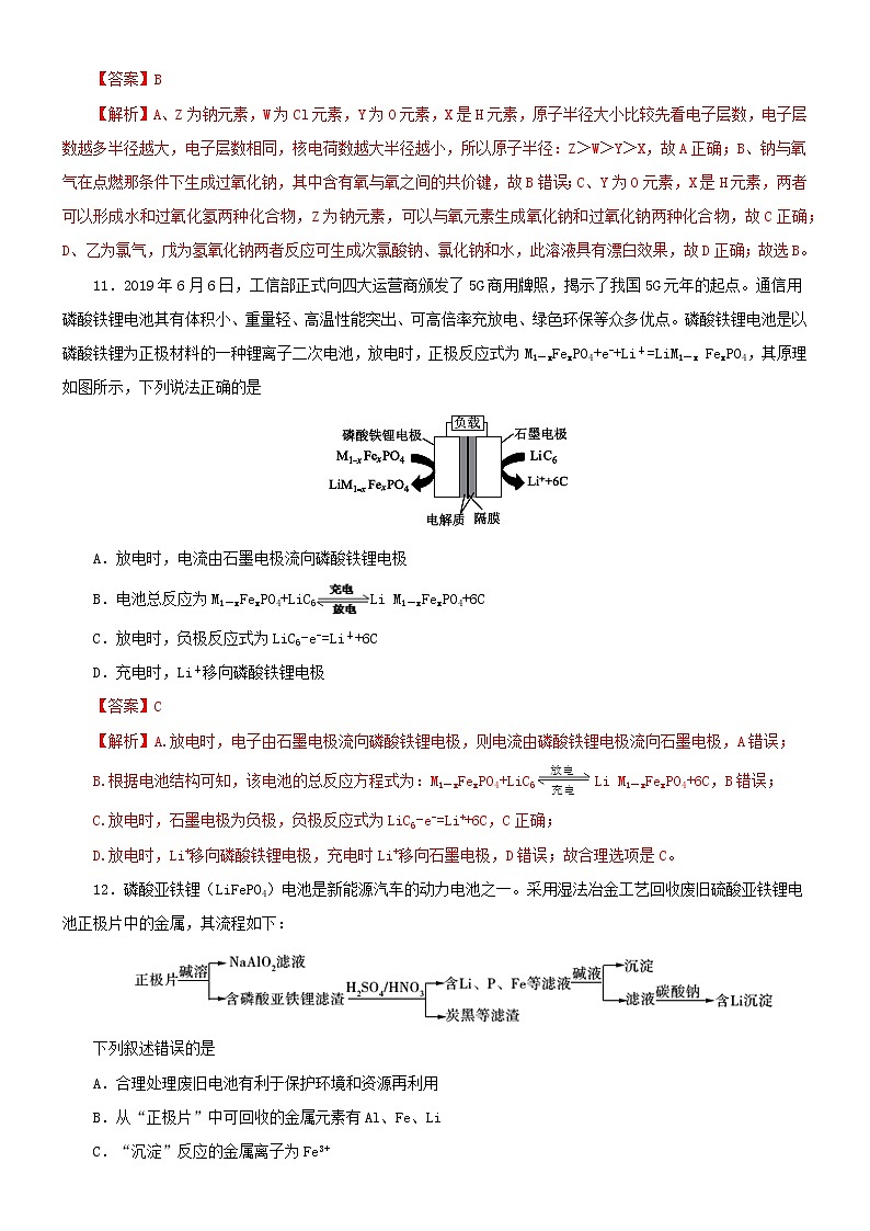 2021高考化学全真模拟卷05含解析03