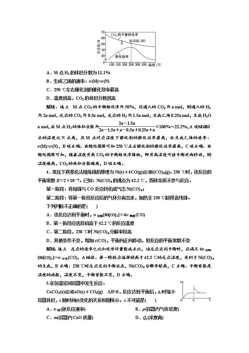 高考化学二轮专题复习 专题跟踪检测14 化学平衡(含解析)第2页