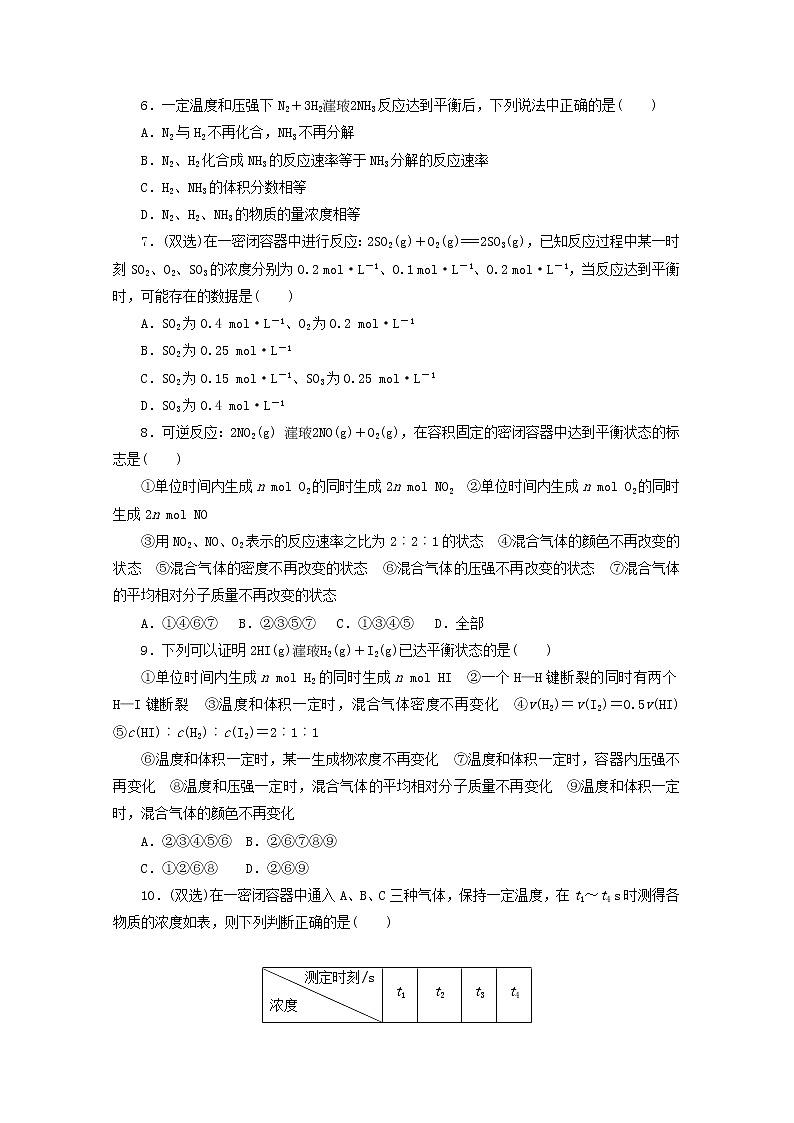 2020_2021學(xué)年新教材高中化學(xué)第六章化學(xué)反應(yīng)與能量第二節(jié)第2課時化學(xué)反應(yīng)的限度化學(xué)反應(yīng)條件的控制課時作業(yè)含解析新人教版必修220210220192第2頁