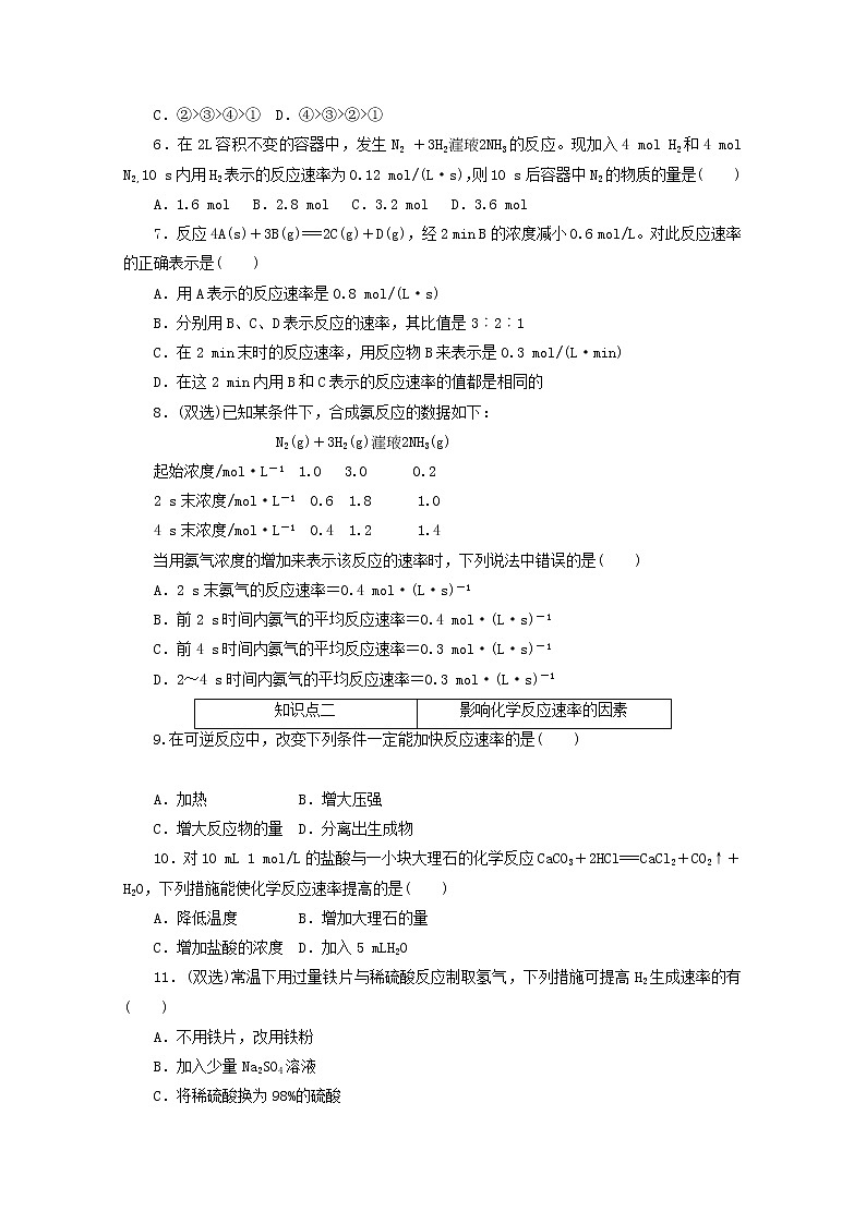2020_2021學(xué)年新教材高中化學(xué)第六章化學(xué)反應(yīng)與能量第二節(jié)第1課時化學(xué)反應(yīng)的速率課時作業(yè)含解析新人教版必修220210220191第2頁