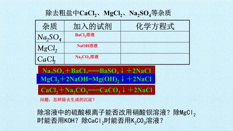 人教版 (2019)   必修 第二册  第五章  实验活动4 用化学沉淀法去除粗盐中的杂质离子课件02