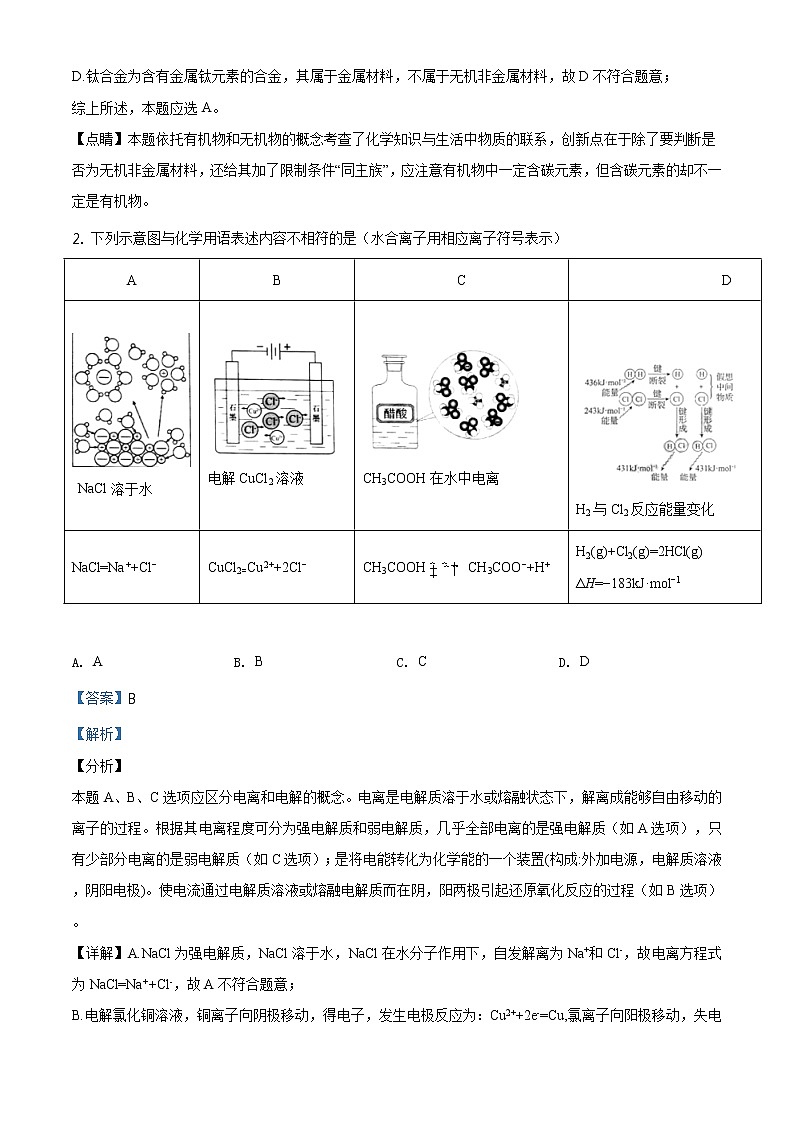 精編：2019年北京高考化學試題及答案解析第2頁