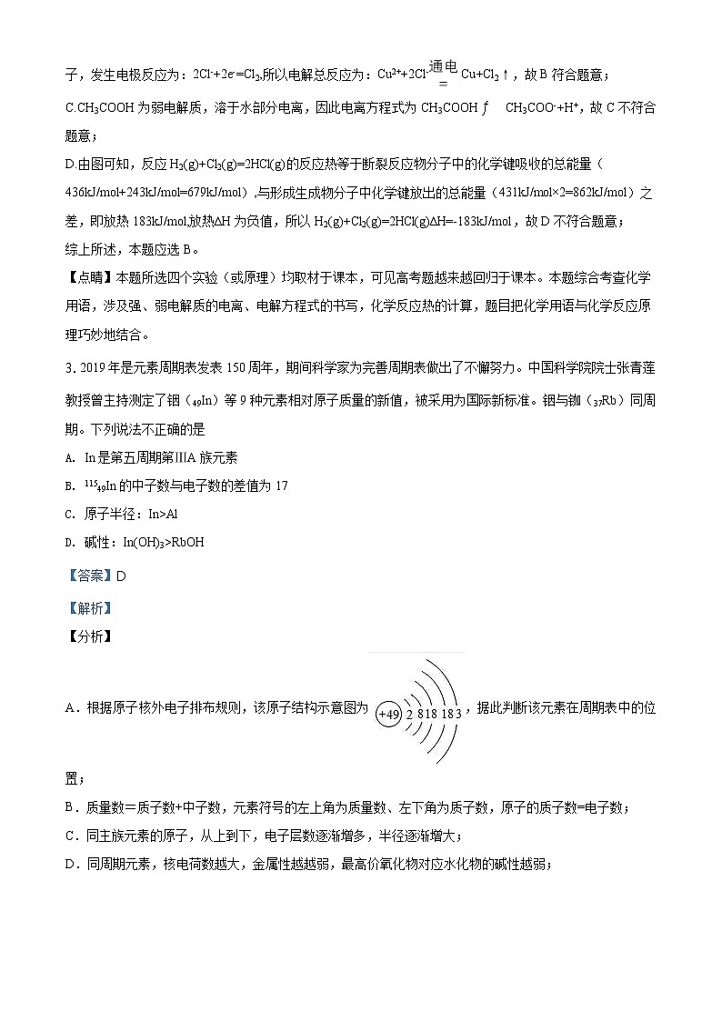 精編：2019年北京高考化學試題及答案解析第3頁