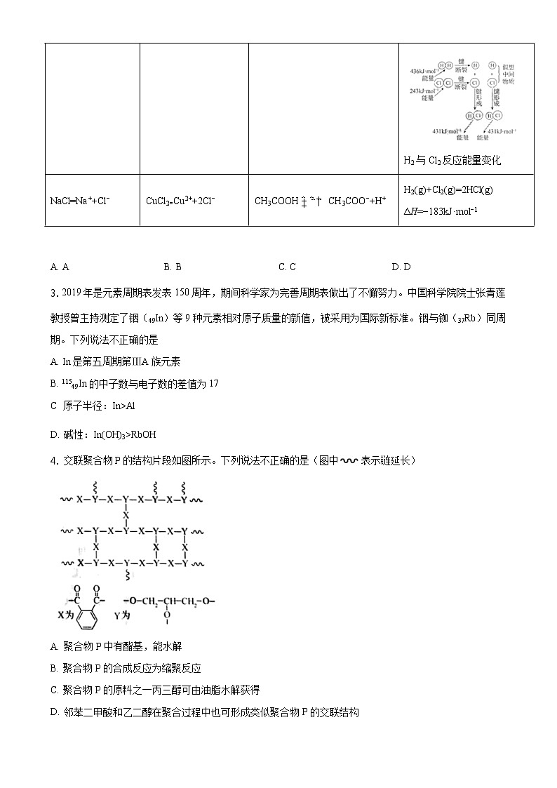 精編：2019年北京高考化學試題真題（原卷）第2頁