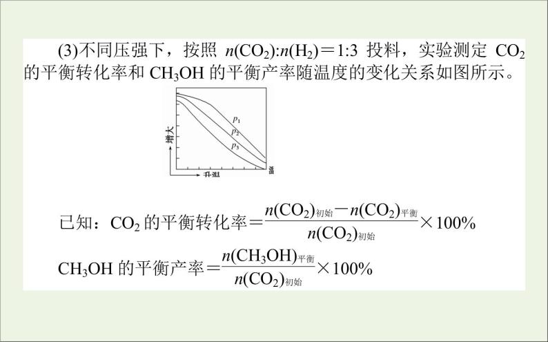 2021高考化学二轮复习化学反应原理综合应用题课件04