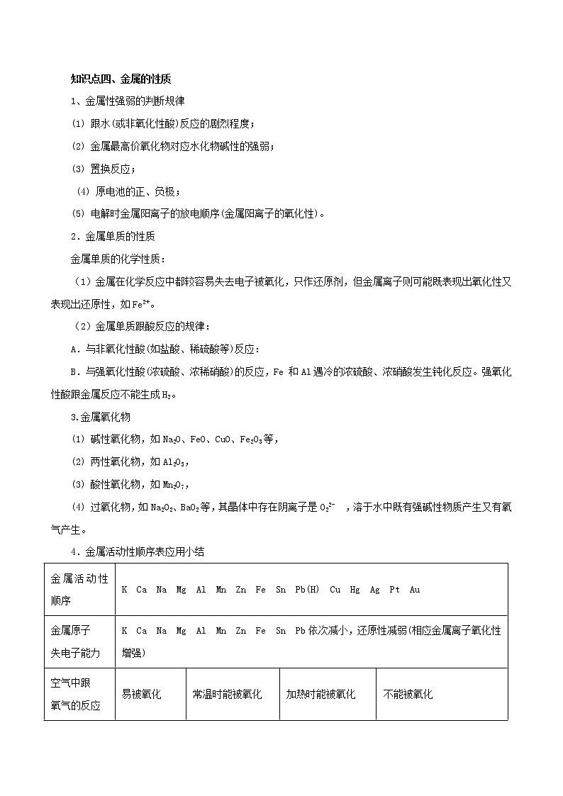 2021年高考化学二轮复习核心考点专项突破金属及其化合物练习含解析20210208230第3页