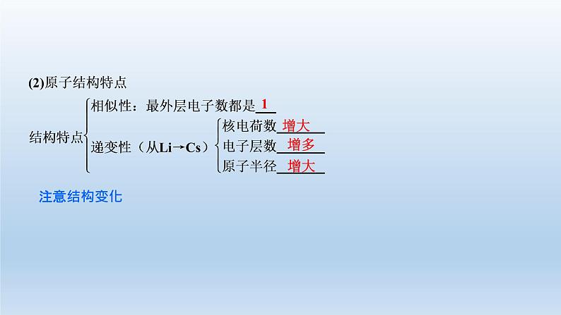 元素周期表的应用PPT课件免费下载202305