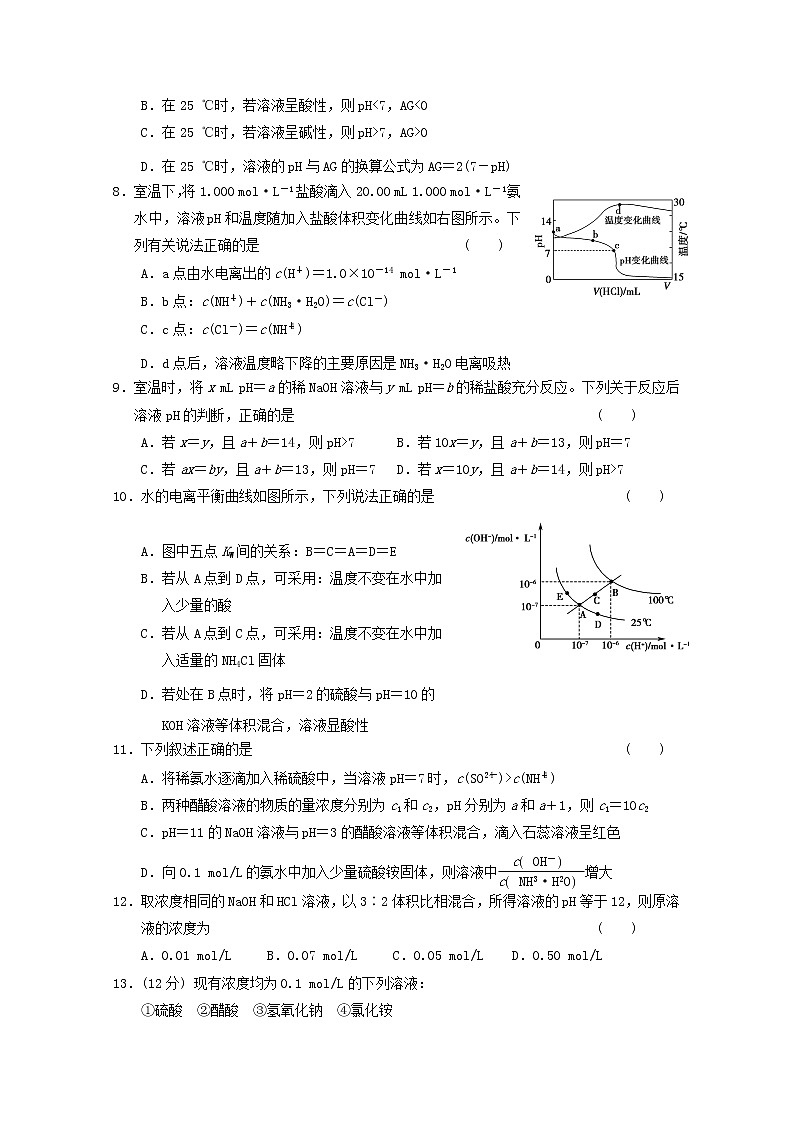 高考化学临考冲刺卷902