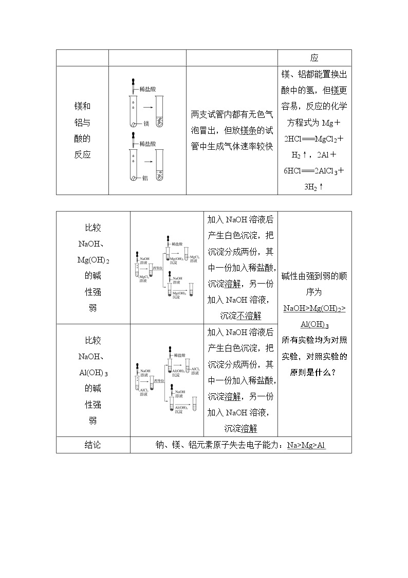 鲁科版 (2019) 高中化学 必修 第二册 第1章 第3节 第1课时　认识同周期元素性质的递变规律 学案02