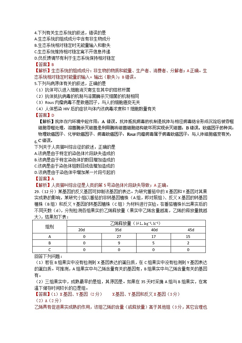 2015年高考真题:理科综合(新课标II卷)(Word版,含解析)第2页
