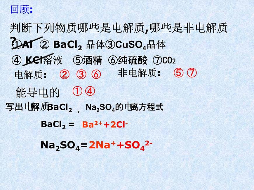 人教版（新課標(biāo)）高中化學(xué)必修一第二章 第二節(jié) 離子反應(yīng)（2）（第二課時(shí)）課件第2頁(yè)