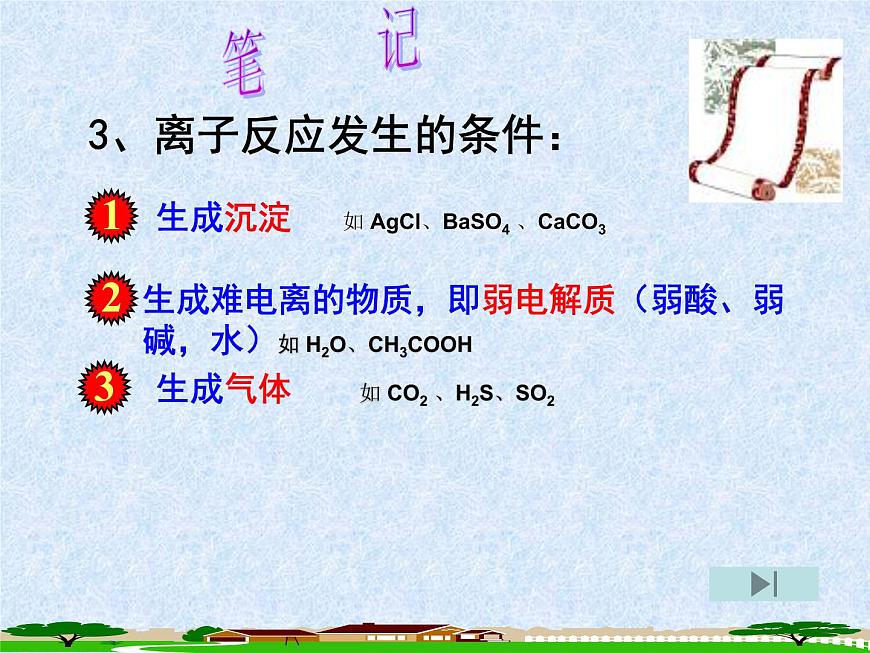 人教版（新課標(biāo)）高中化學(xué)必修一第二章 第二節(jié) 離子反應(yīng)（2）（第二課時(shí)）課件第7頁(yè)