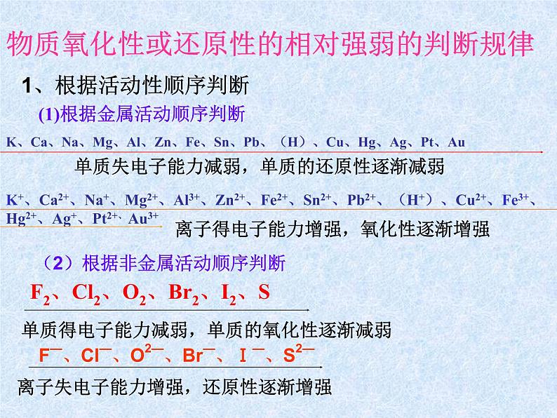 人教版(新课标)高中化学必修一第二章 第三节 氧化还原反应(第四课时)课件第3页