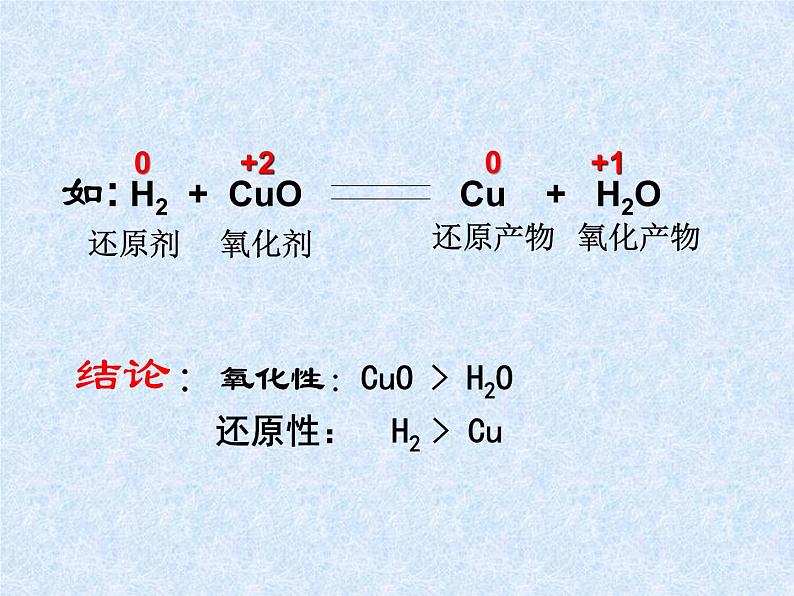 人教版(新课标)高中化学必修一第二章 第三节 氧化还原反应(第四课时)课件第5页