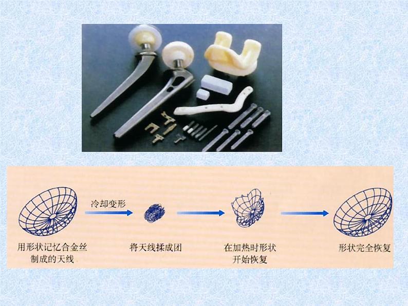 人教版(新课标)高中化学必修一第三章 第三节_用途广泛的金属材料 (1)课件05