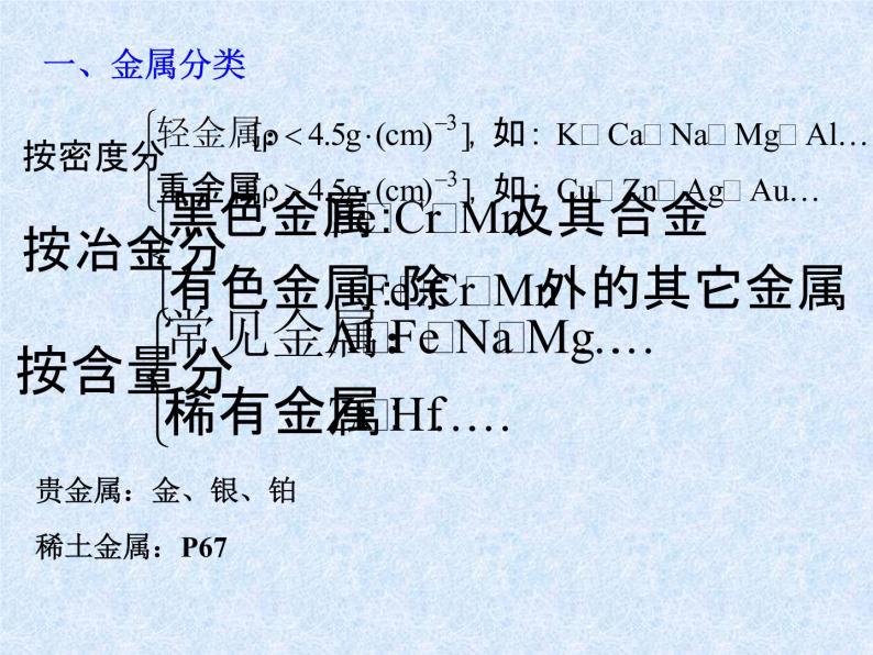 人教版（新课标）高中化学必修一第三章 第三节_用途广泛的金属材料 （1）课件06