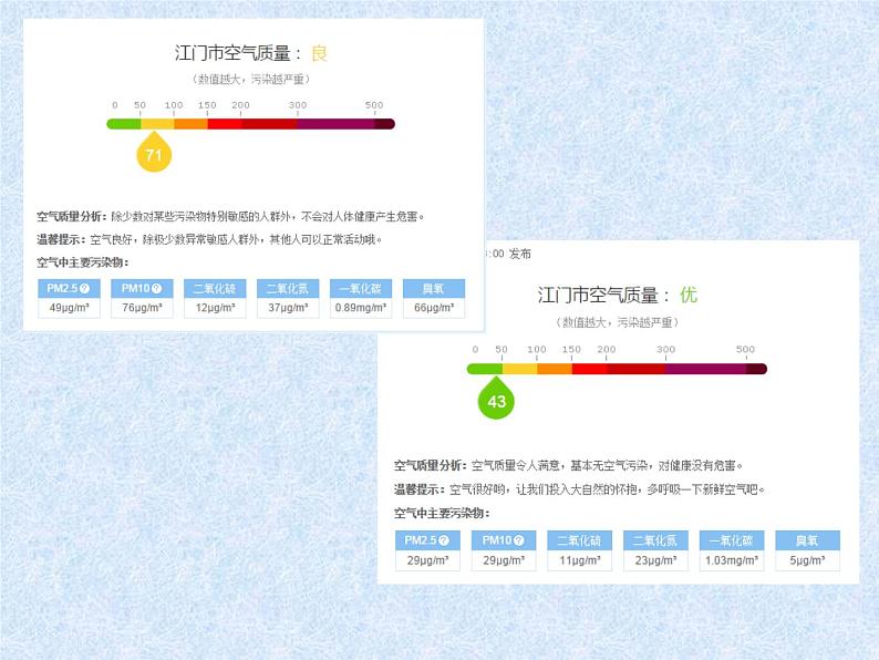 人教版(新课标)高中化学必修一第四章 第三节 硫和氮的氧化物(1)课件02