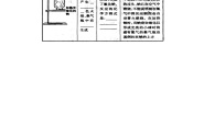 2020-2021学年第三节 化学键学案