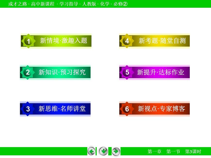 人教版（新課標(biāo)）高中化學(xué)必修二第1章 第1節(jié) 第3課時(shí)第4頁(yè)