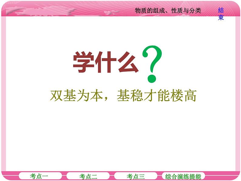 (人教版)高三化学高考总复习课件:第2章 第一节 物质的组成、性质与分类05