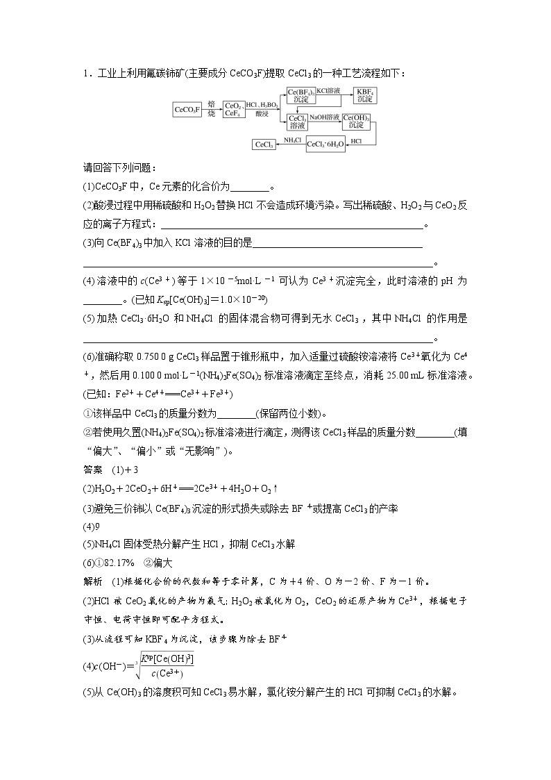 高考化学三轮冲刺热点题型特训 第27题　无机化学综合应用02