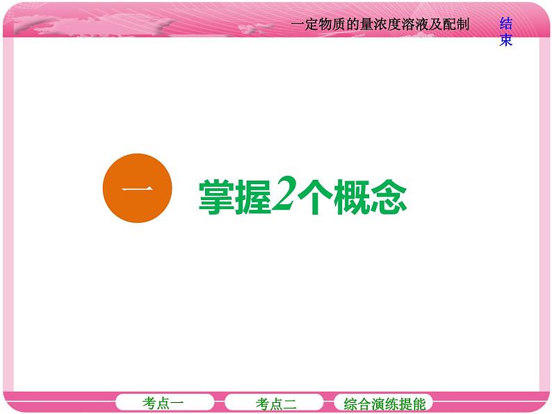 (人教版)高三化学高考总复习课件:第1章 第二节 一定物质的量浓度溶液及配制05